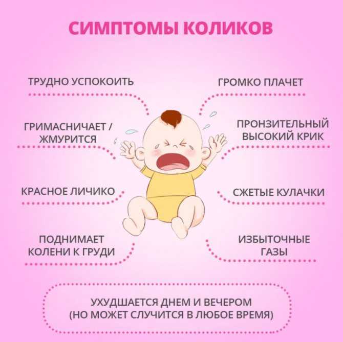 Абдоминальное ожирение — причины, симптомы, диагностика, лечение | университетская клиника