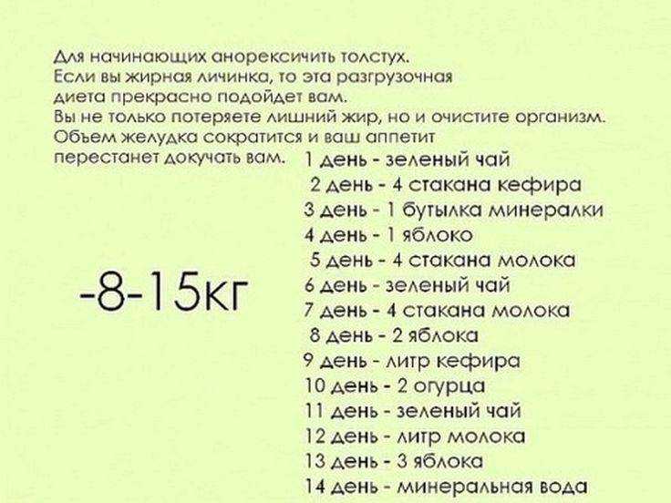 Диеты для похудения на 5 кг за неделю * быстрые диеты
