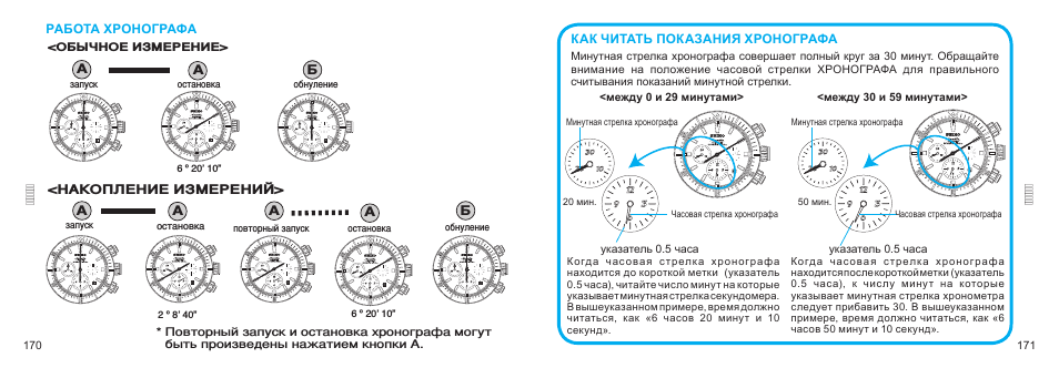 Ложный и истинный вакуум: простым языком о сложных понятиях. что такое вакуум во вселенной и чем он опасен?