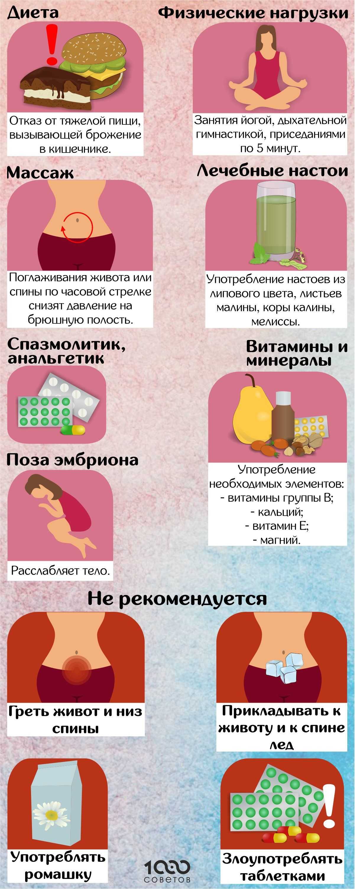Почему болит голова перед месячными и во время месячных: причины менструальных мигреней | ким