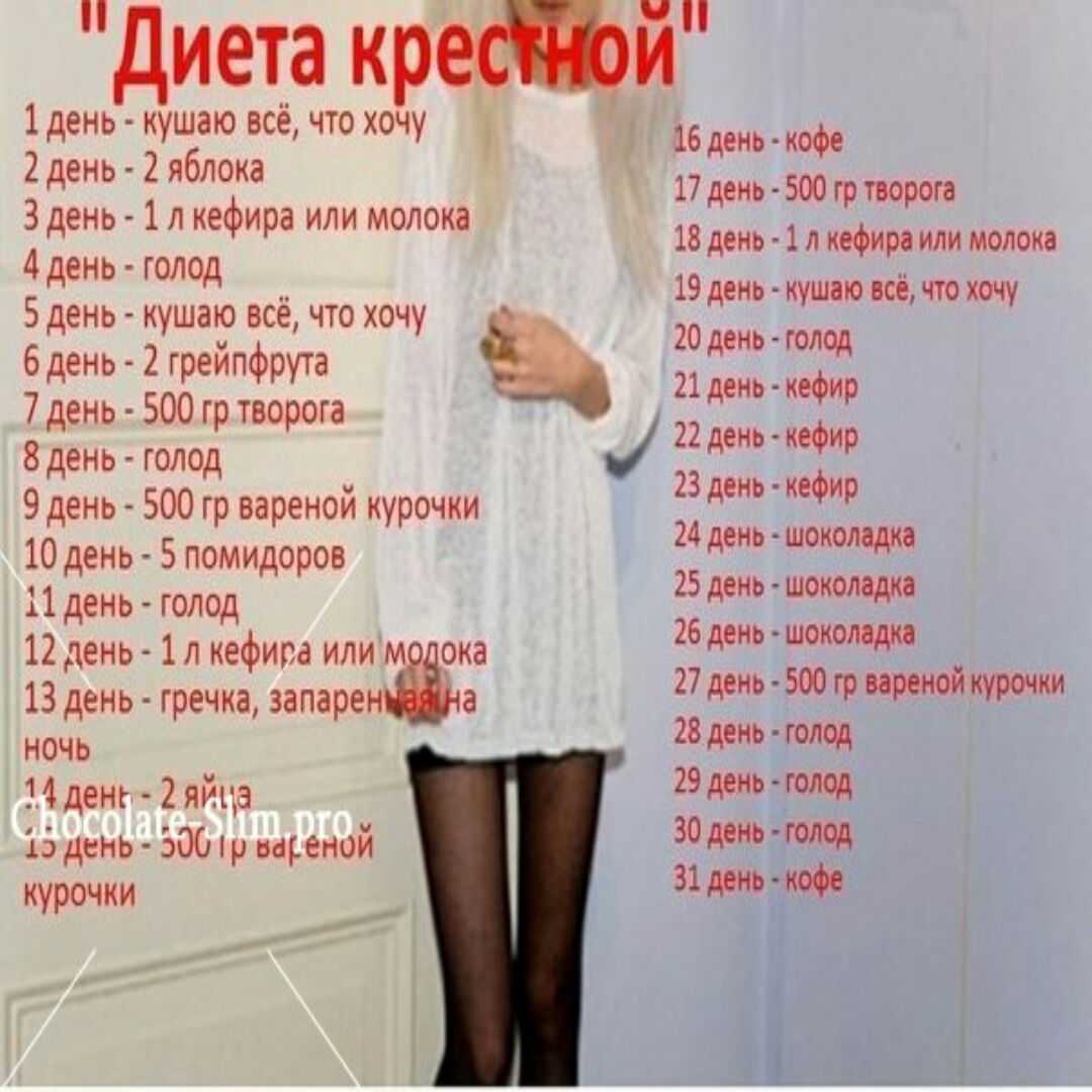 Как похудеть на 5 кг без диет? эффективное похудение за 5 или 7 дней