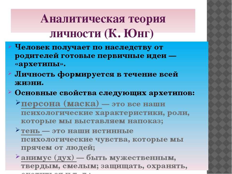 Карл густав юнг. жизнь и творчество