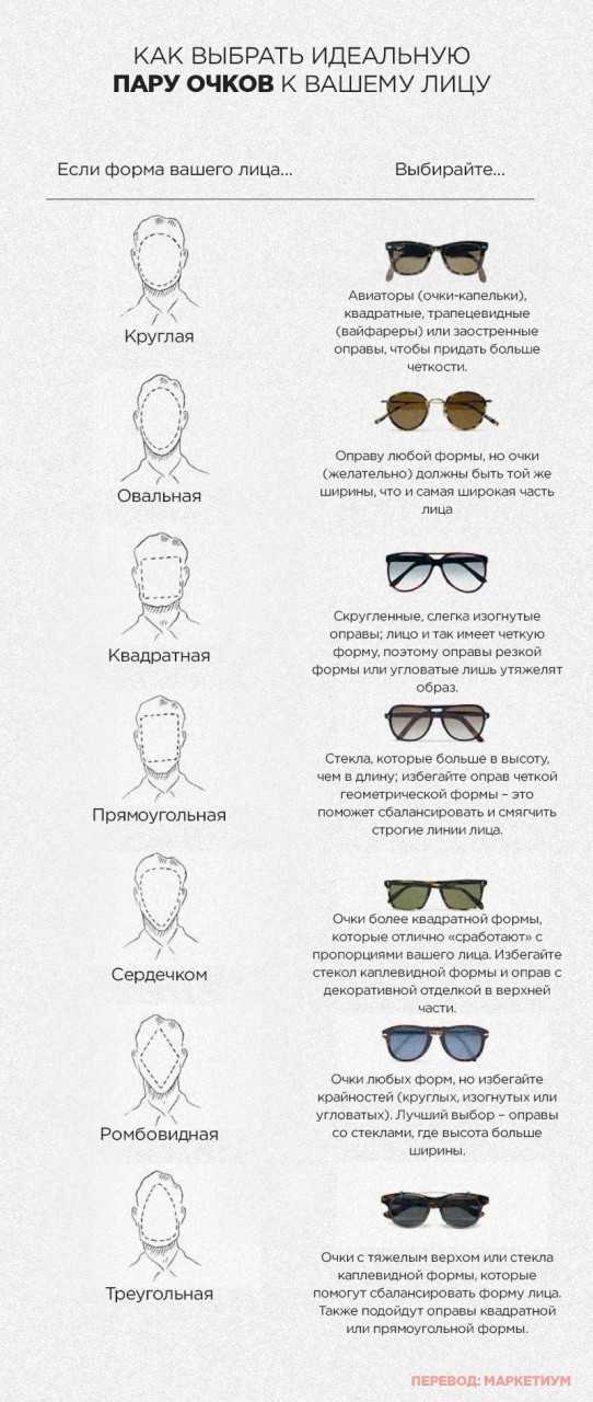 Какие очки подойдут для овального лица - советы стилистов oculistic.ru
какие очки подойдут для овального лица - советы стилистов