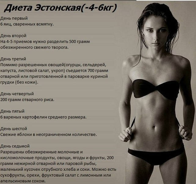 Топ-1 белковая диета на неделю: минус 6 кг за 7 дней | poudre.ru