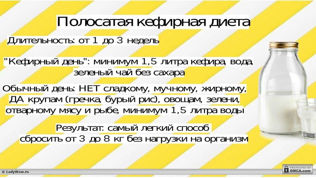 Яблочный уксус для похудения: польза и вред, рецепты, диета, таблетки