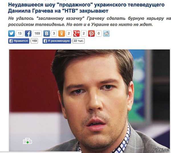 Даниил грачев — биография, карьера, личная жизнь