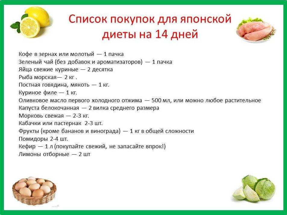 Японская диета: меню на каждый день, на 7, 13 и 14 дней, таблица и схема