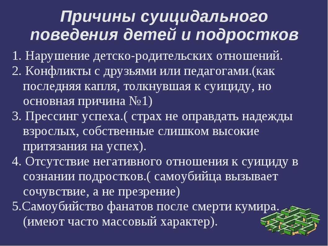 Суицидальное поведение – виды и характеристика