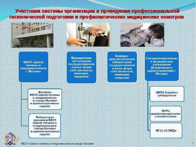 Почему нельзя есть после 6 вечера