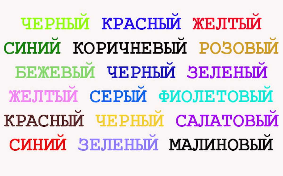 Тест струпа. методика словесно-цветовой интерференции