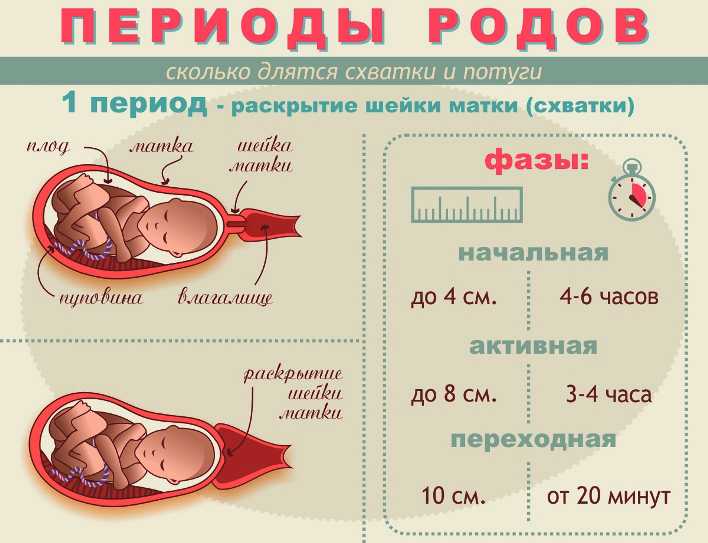 К чему снится кровь и как истолковать такой сон :: инфониак