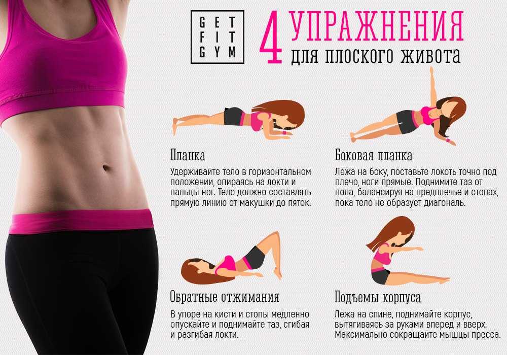 Льняная диета