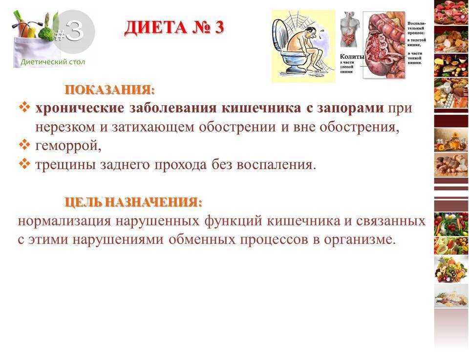 Лечебная диета №5