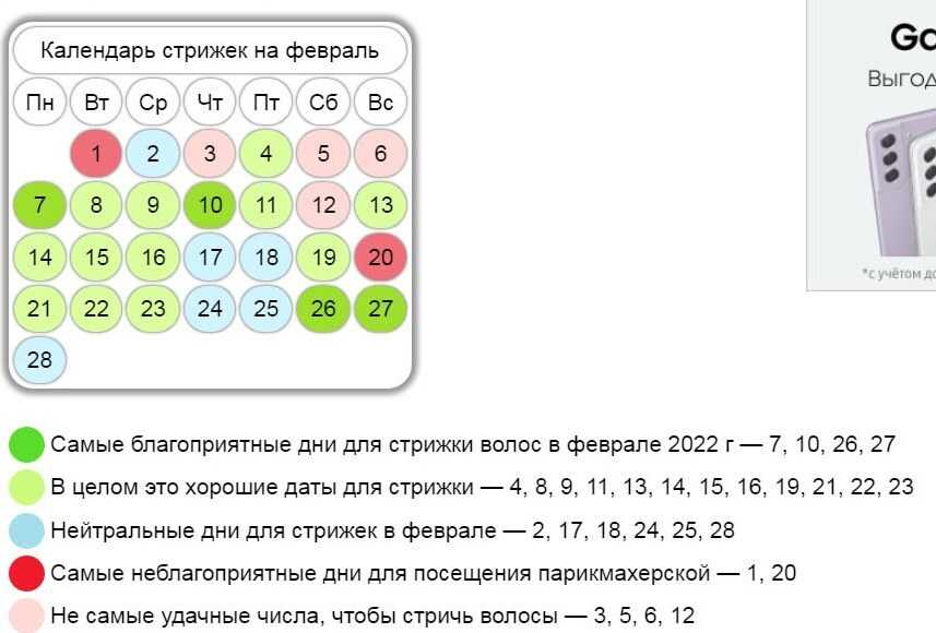 Лунный календарь стрижек на декабрь 2022 года - благоприятные дни