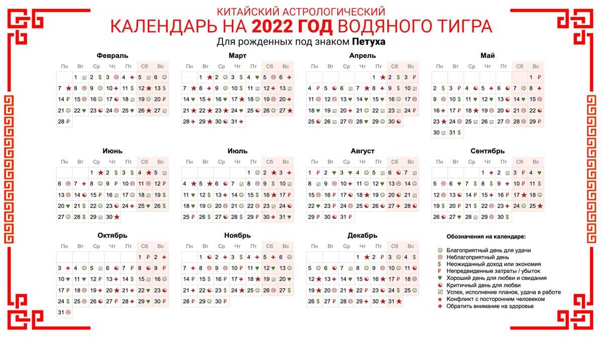 Гороскоп на декабрь 2022 года: дела, любовь, здоровье