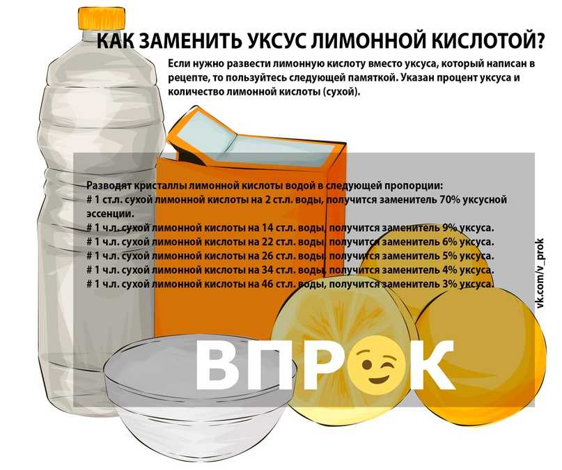 Яблочный уксус для похудения