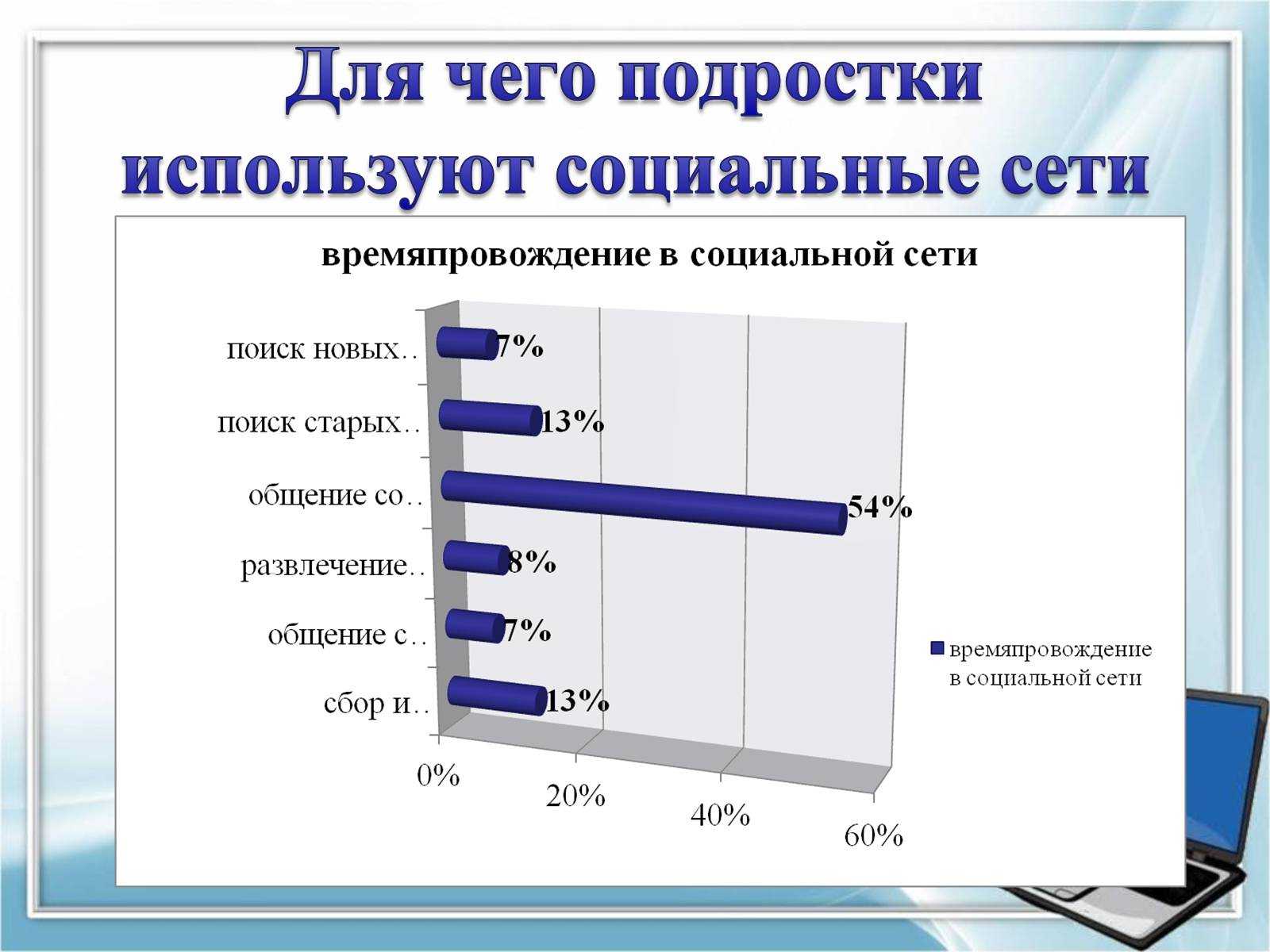 Как защитить ребенка от опасностей интернета, влияние на психику детей и подростков - всё о беременности, родах, развитии ребенка, а также воспитании и уходе за ним на babyzzz.ru