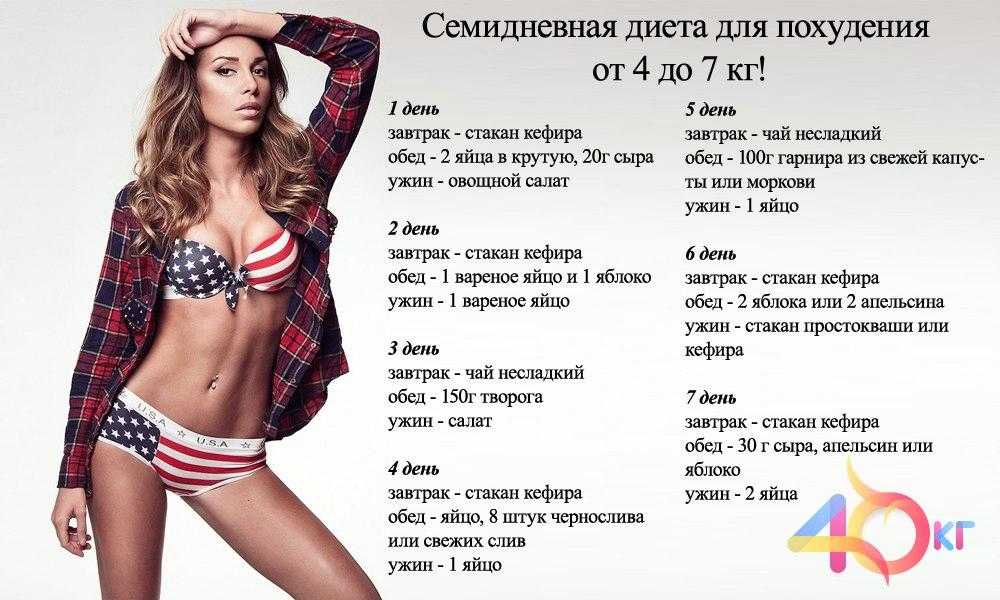 Жесткая диета минус 10 кг за неделю в домашних условиях | alkopolitika.ru