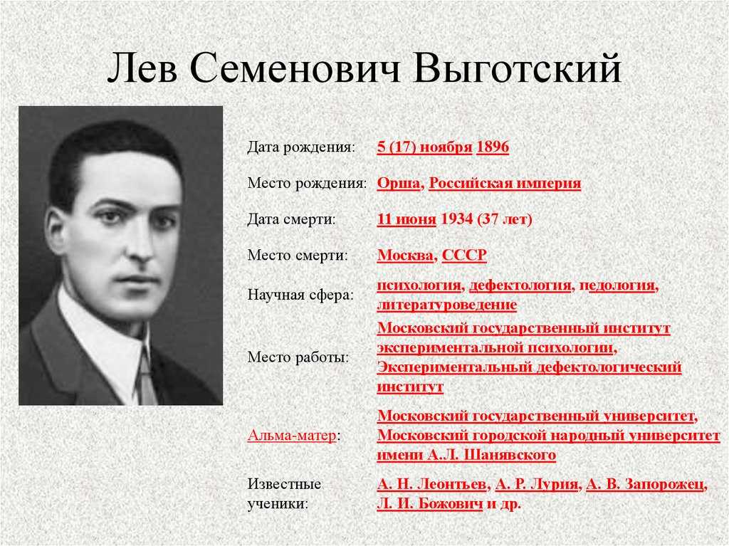 Социокультурная теория выготского