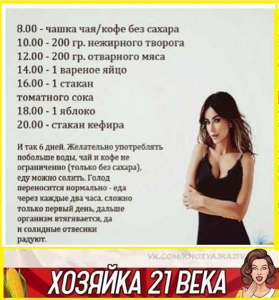 Нарушение менструального цикла