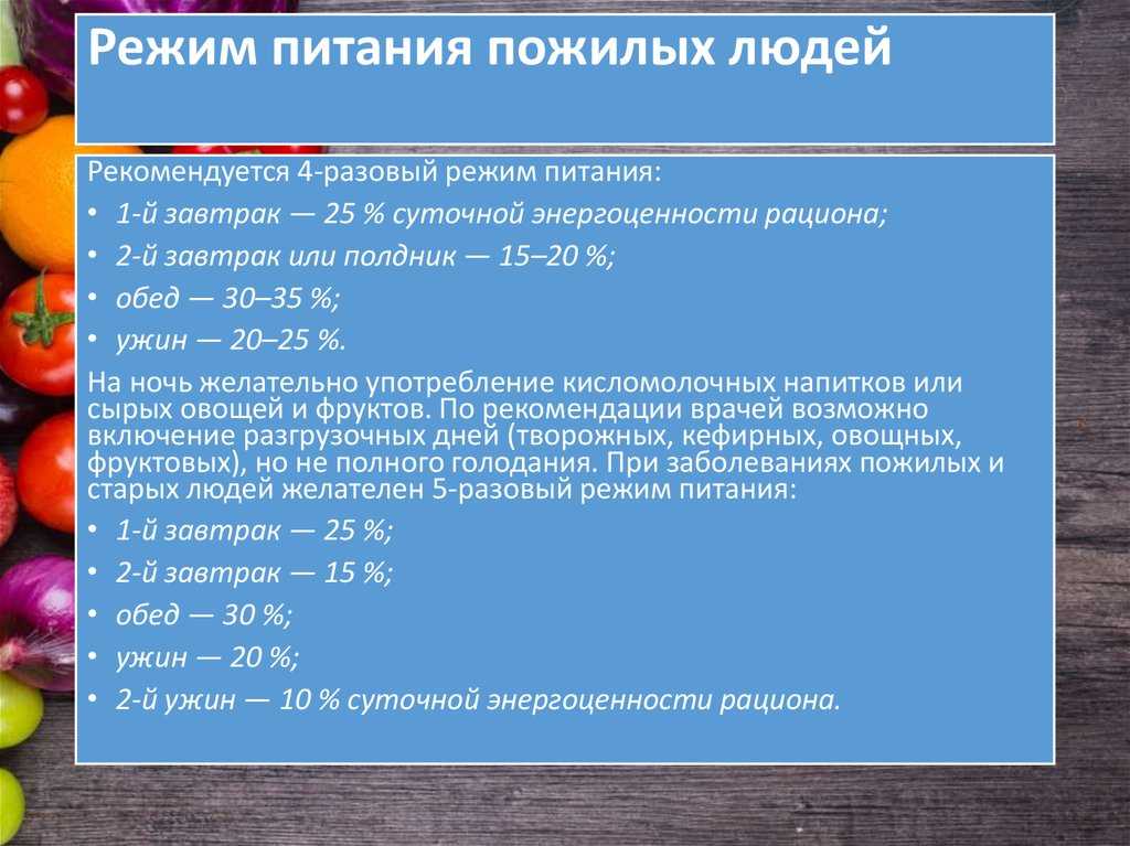 Советская диета, -11 кг, 3 недели. отзывы