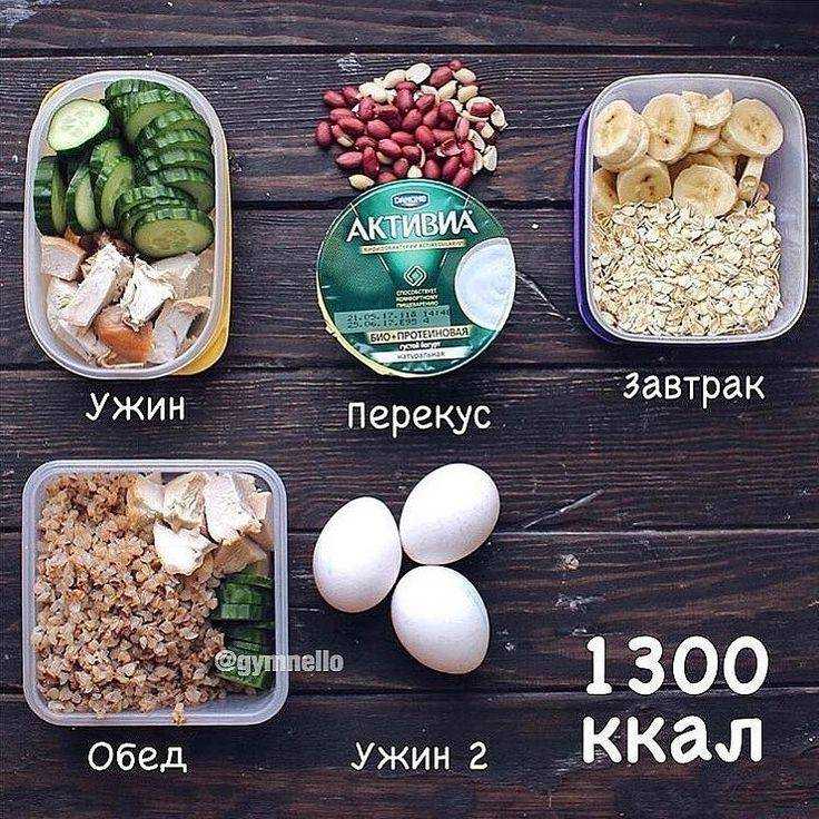 Меню на 1200 ккал в день, простые рецепты на неделю