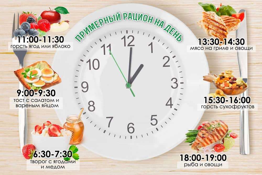 Как похудела мария шумакова - героиня "сладкой жизни"