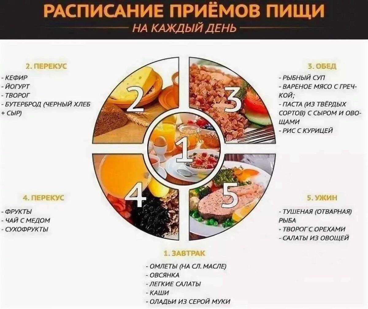Валерия рост и вес, параметры фигуры, пластика, секреты красоты, как худеет, диета + фото
