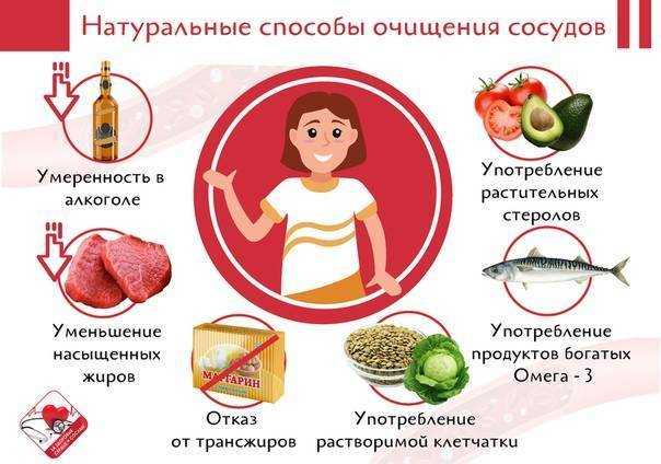 Чай с имбирем: как правильно заваривать