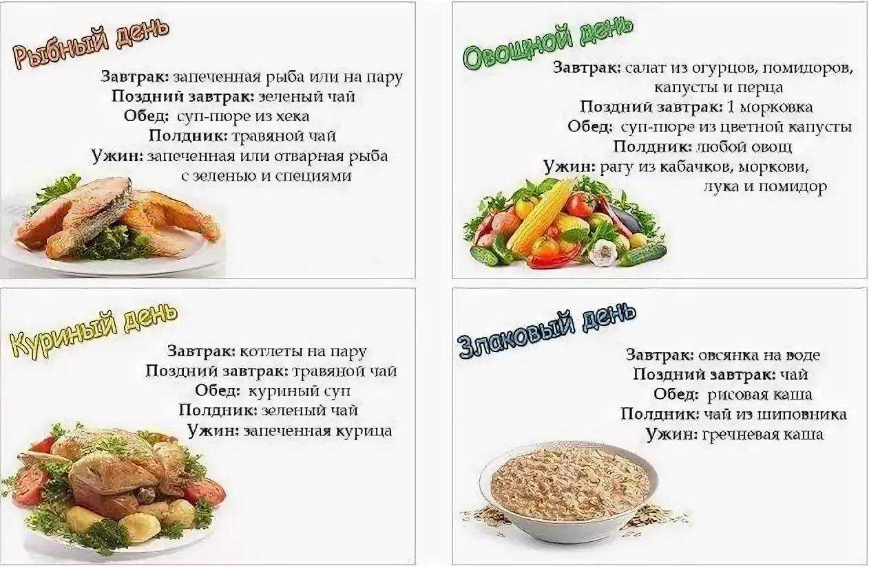 Диета 6 лепестков: примерное меню на каждый день и личный опыт