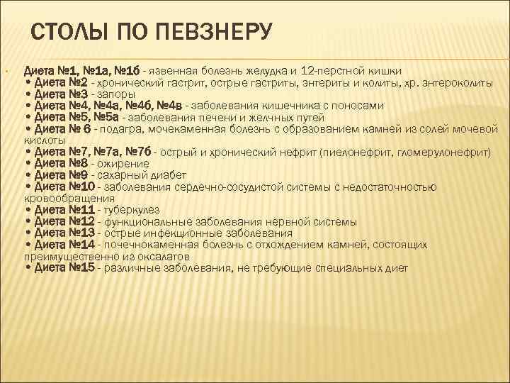 Кефирная диета. 10 вариантов / эффективные диеты для похудения на diets-10.ru