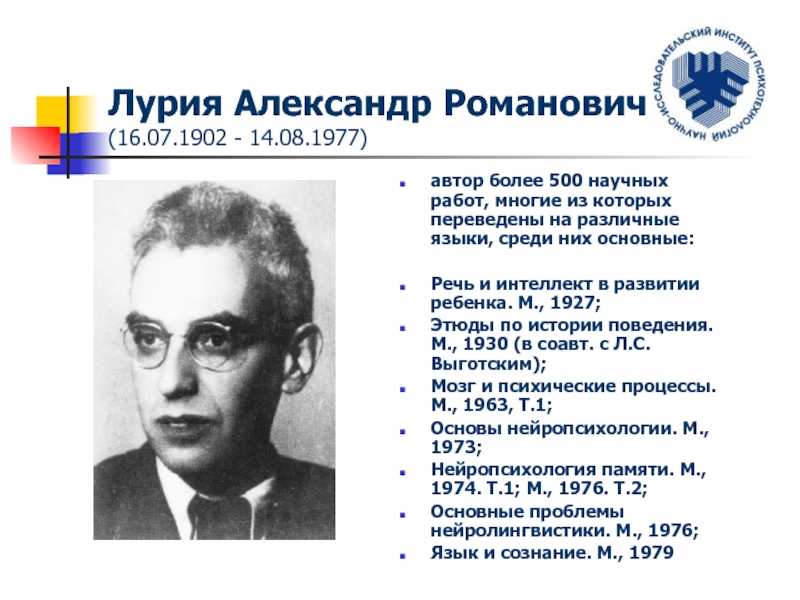 Концепция лурии: как работает наш мозг?