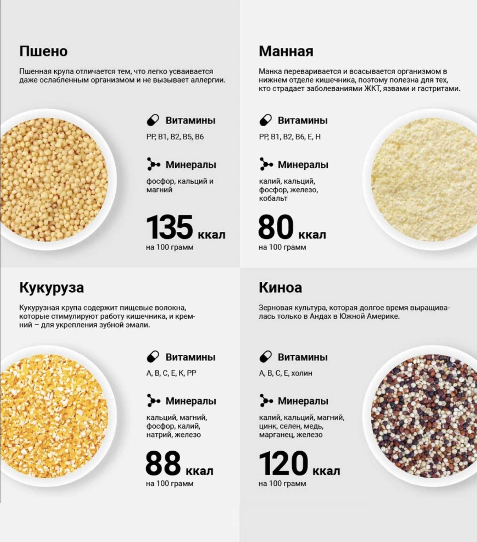 Рис для похудения: рецепты для снижения веса, его виды, отзывы, польза бурого, выбор лучшей рисовой диеты на 7 дней
