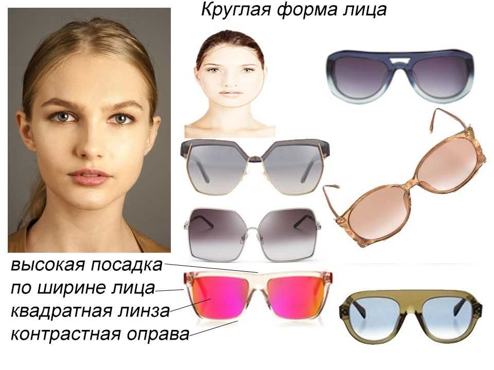 Кто носит солнцезащитные очки, когда нет солнца: 6 пунктов «психоанализа» (не)летнего аксессуара