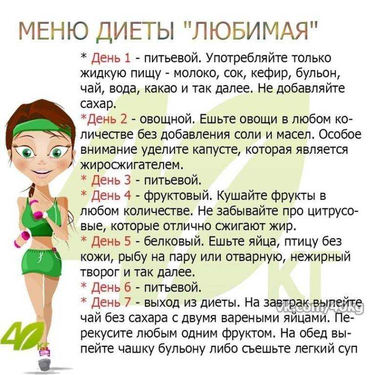 Яблочная диета для похудения: меню на 3 и 7 дней, результаты, рецепты