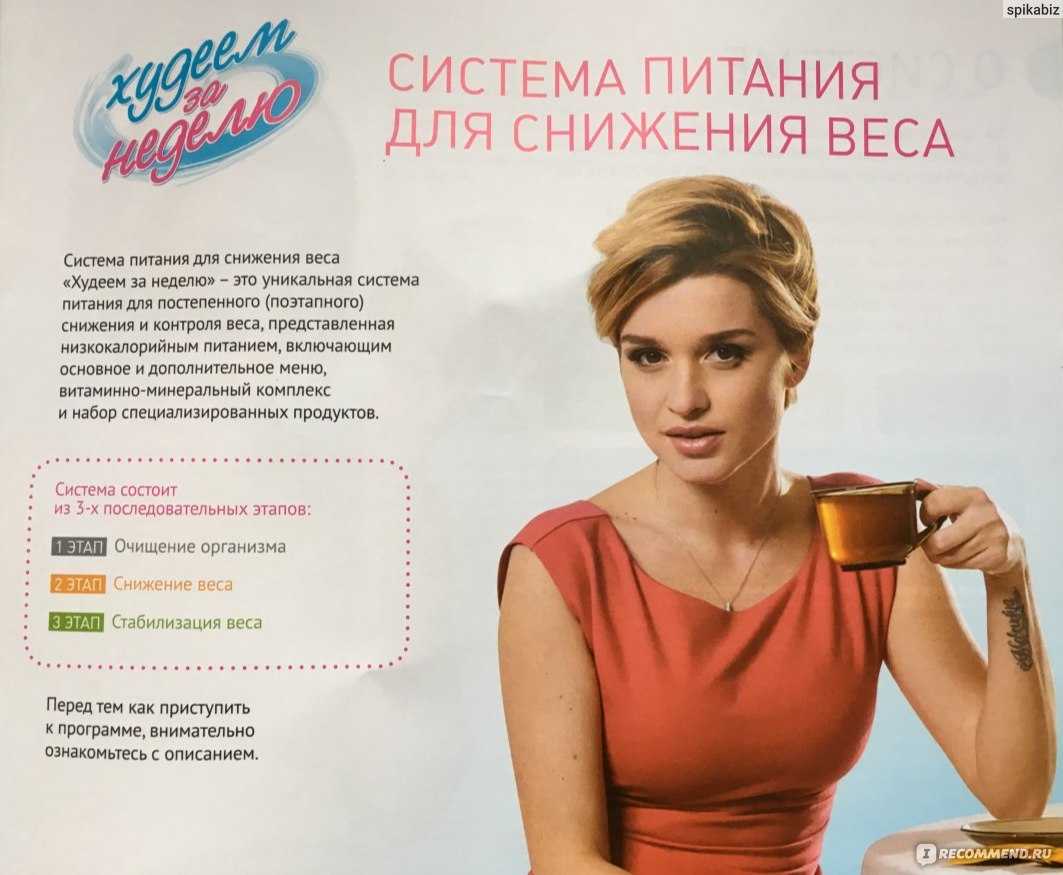 Диета ксении бородиной: эффективные меню, отзывы - похудейкина