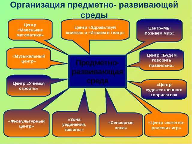 Детство в средневековой европе