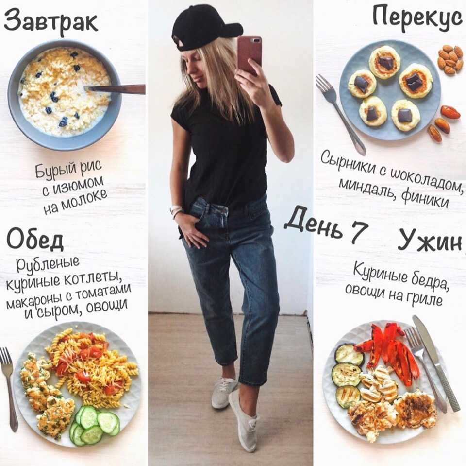 Эффективные диеты для похудения на 20 кг