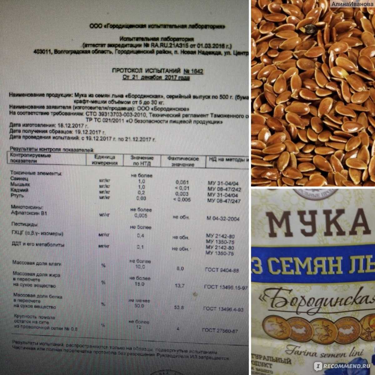 Список продуктов при акне: что можно есть, а что нет