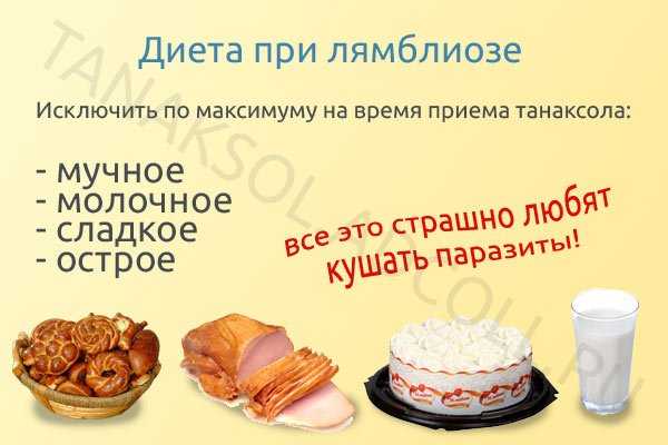 Как переваривается пища в организме человека?