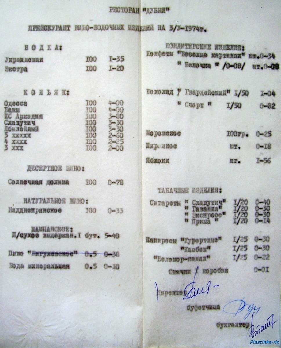 Какими были комплексные обеды в ссср и какая разница с теперешними бизнес-ланчами
