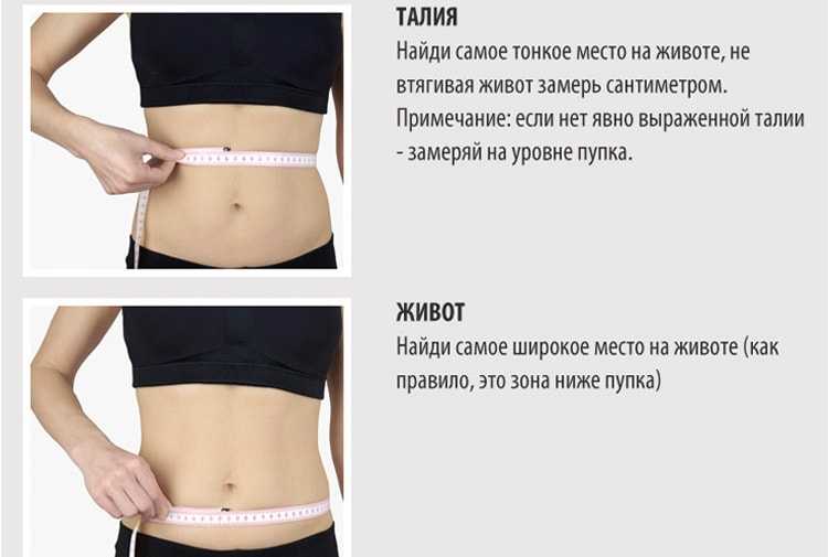 Замеры тела в бодибилдинге