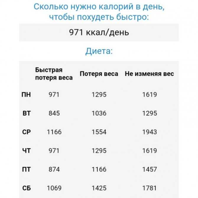 Диета и тренировки дженнифер энистон — секреты актрисы