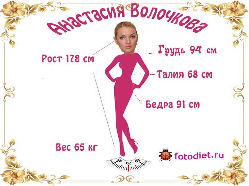 Диета и тренировки Анастасии Волочковой: секреты стройности и красоты балерины Большого и Мариинского