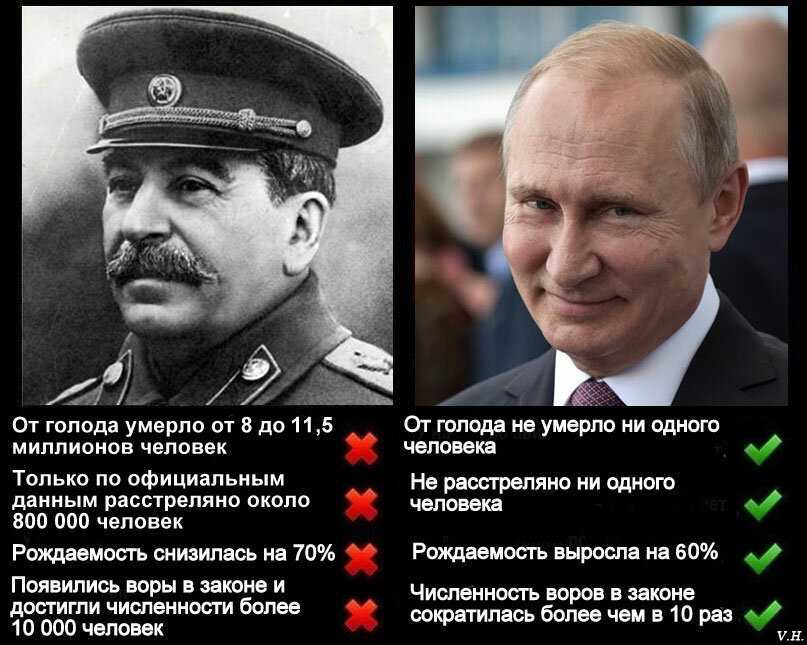 ❗️☘️ самая высокая кухня: любимые блюда российских политиков ☀ ( ͡ʘ ͜ʖ ͡ʘ)