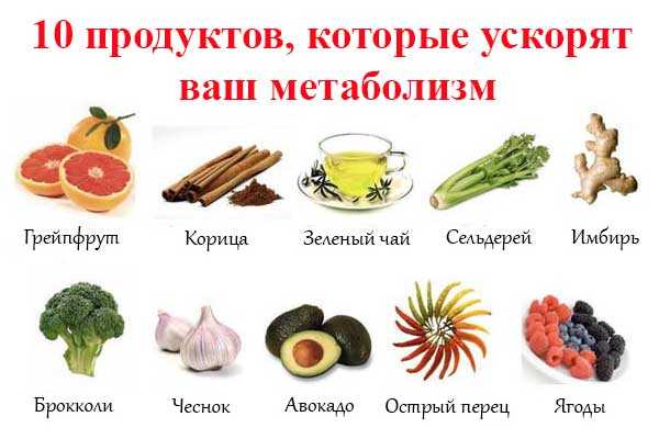 6 лучших натуральных жиросжигателей для похудения