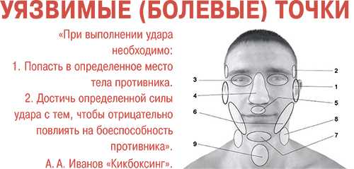 Сонник избил отец | сонник