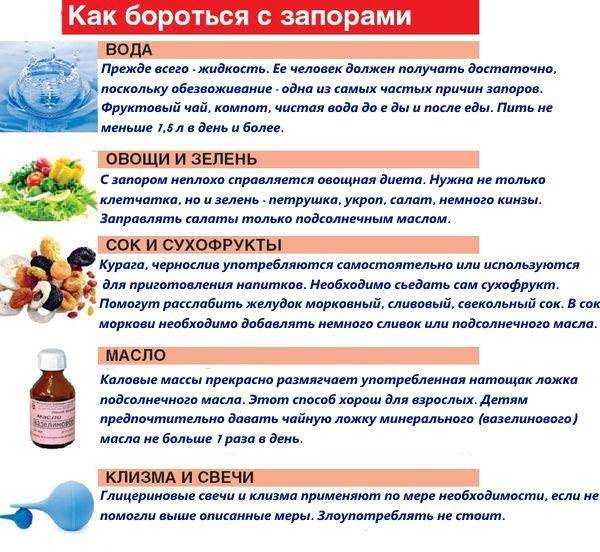 Разгрузочный день (пищевой зигзаг) на кефире