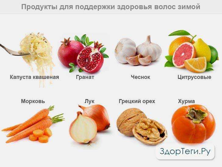 Диета от выпадения волос