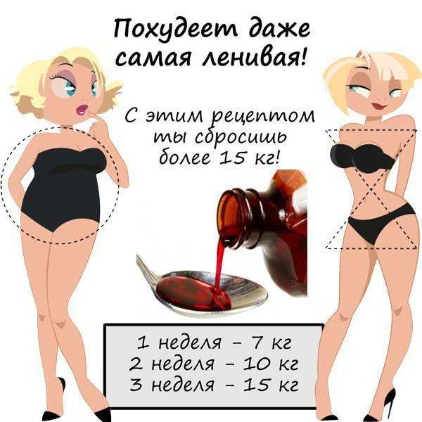 Диета для ленивых минус 5 кг за неделю: примерное меню на каждый день, рецепты